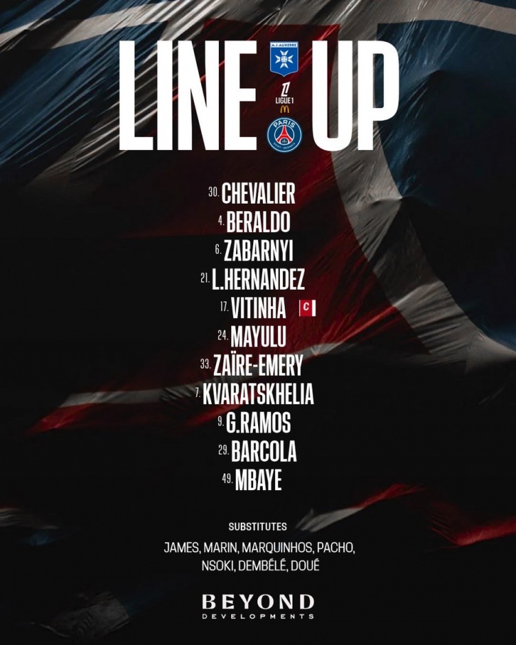 开云平台-巴黎客战欧塞尔首发:维蒂尼亚、巴尔科拉先发,登贝莱、杜埃替补